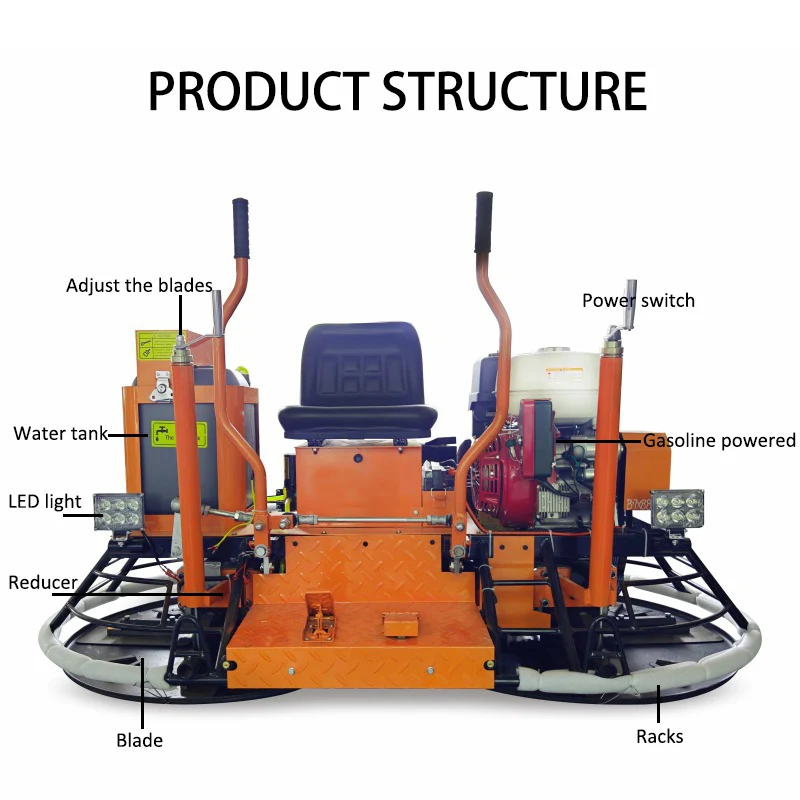 Horizontal Ride-On Power Trowel Machine